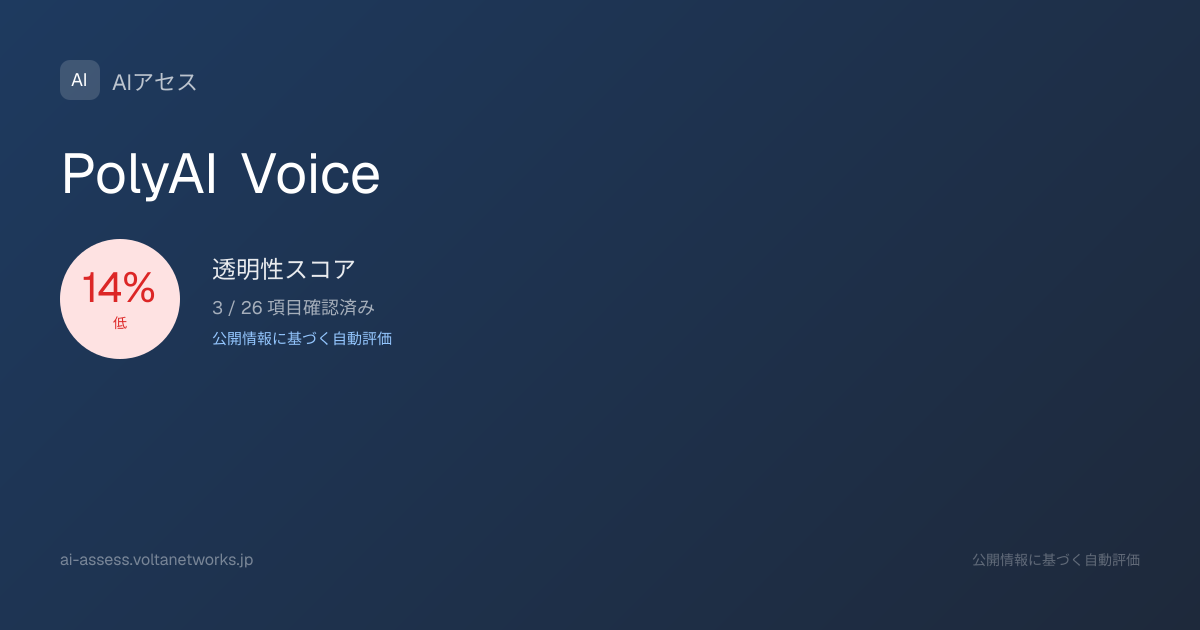 PolyAI Voice AI評価スコア 46% — AIアセス | AI Assess